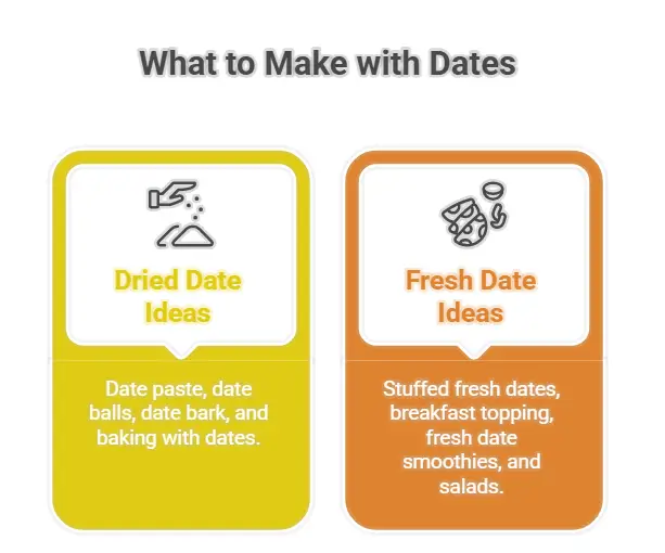 what can you make with fresh dates